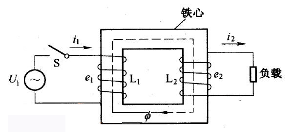 低壓變高壓變壓器的工作原理是什么？