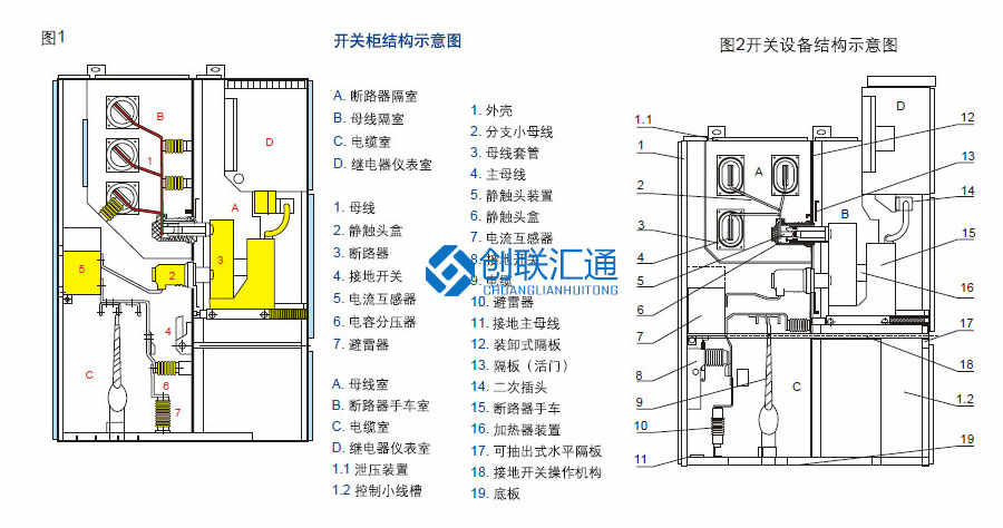 鎧裝移開式開關(guān)柜